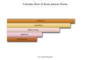 Valentino Born in Roma Intense Donna - akordy zapachowe