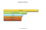 Bujairami Hectic – akordy zapachowe odlewki perfum (dekant, próbka 1ml 2ml 5ml 10ml 15ml 30ml): cytrusowy, świeży korzenny, świeży, ambrowy, cynamonowy – unisex/męski perfum arabski Extrait de Parfum