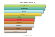 Yves Saint Laurent Y - akordy zapachowe