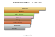 Valentino Born In Roma The Gold Uomo - akordy zapachowe