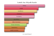 lattafa_ana_abiyedh_scarlet.png