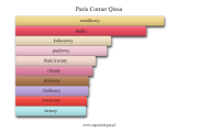 paris_corner_qissa.png