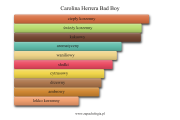 carolina_herrera_bad_boy.png