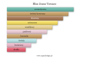 blue-jeans-versace.png