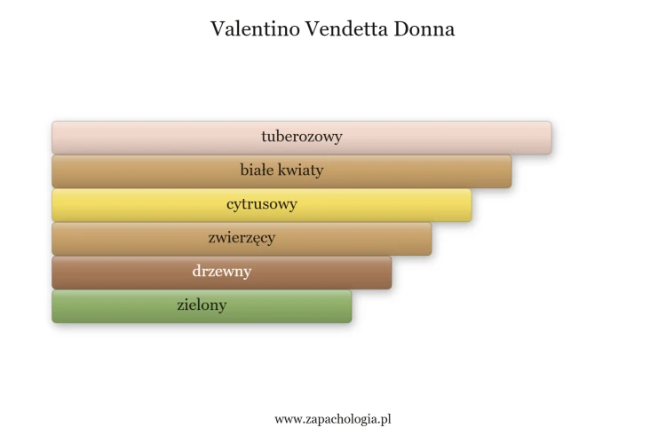 valentino-vendetta-donna.png