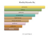 khadlaj-shiyaaka-sky.png