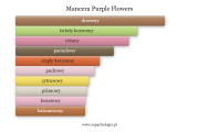 purple-flowers-mancera-dla-kobiet.png