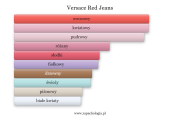 red-jeans-versace-dla-kobiet.png