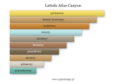 lattafa-atlas-canyon.png