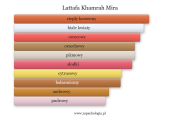 khamrah-mira-lattafa-perfumes-dla-kobiet.png